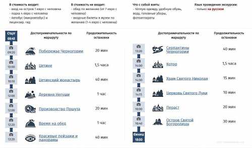 екает сердце при обнаружении совпадения даты и дня недели